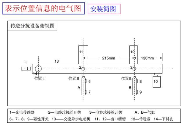 3分钟让你成为电气识图专家！_14