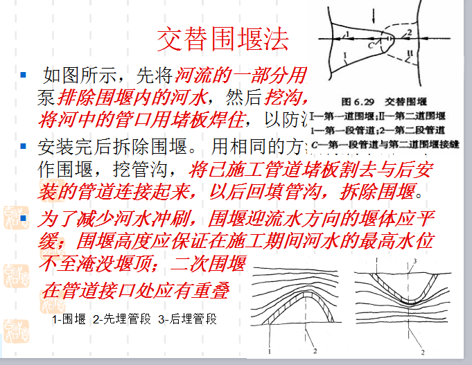 [全国]给排水管道的水下施工（共32页）-交替围堰法