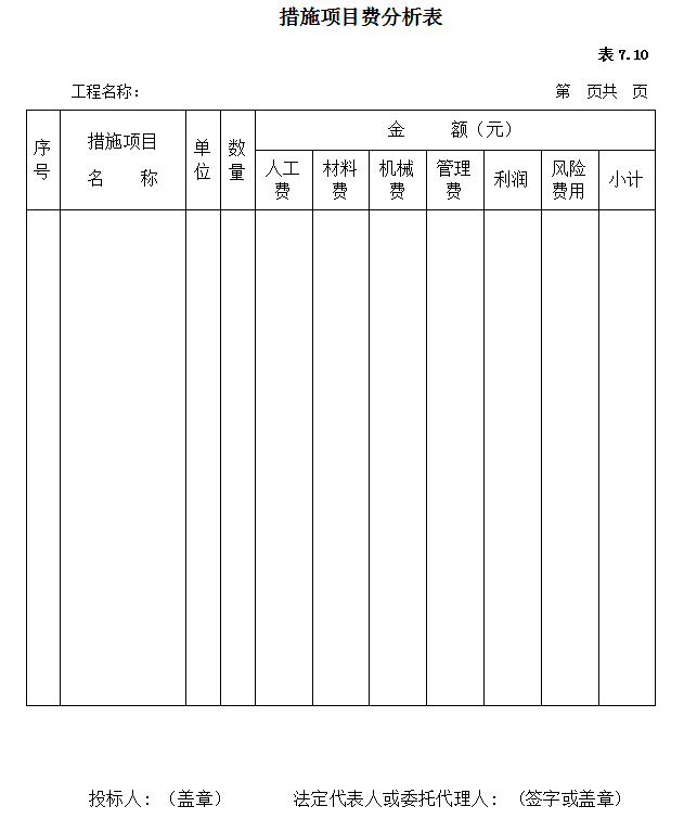 施工招标文件范本(商务标和技术标)-措施项目费分析表