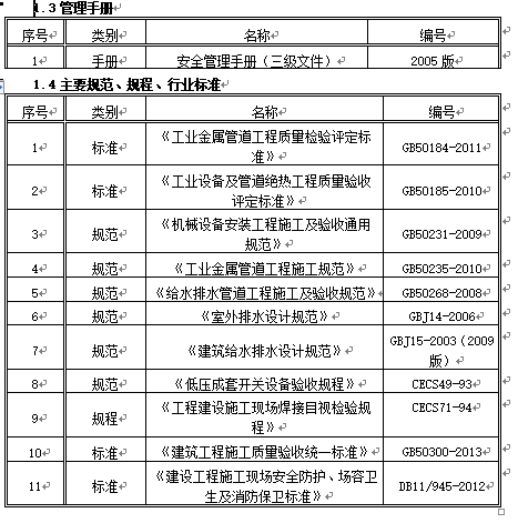 北京某公司室内装修给排水工程施工方案_2