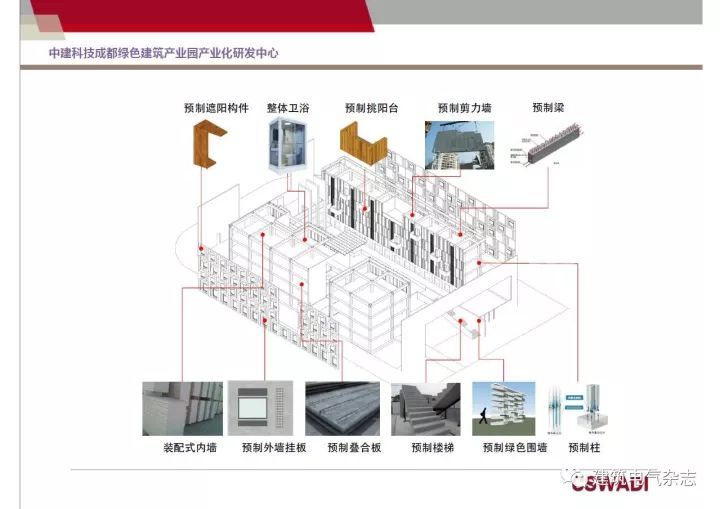 装配式混凝土建筑电气设计_66