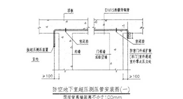 人防工程顶板钢筋规范资料下载-人防工程验收规范