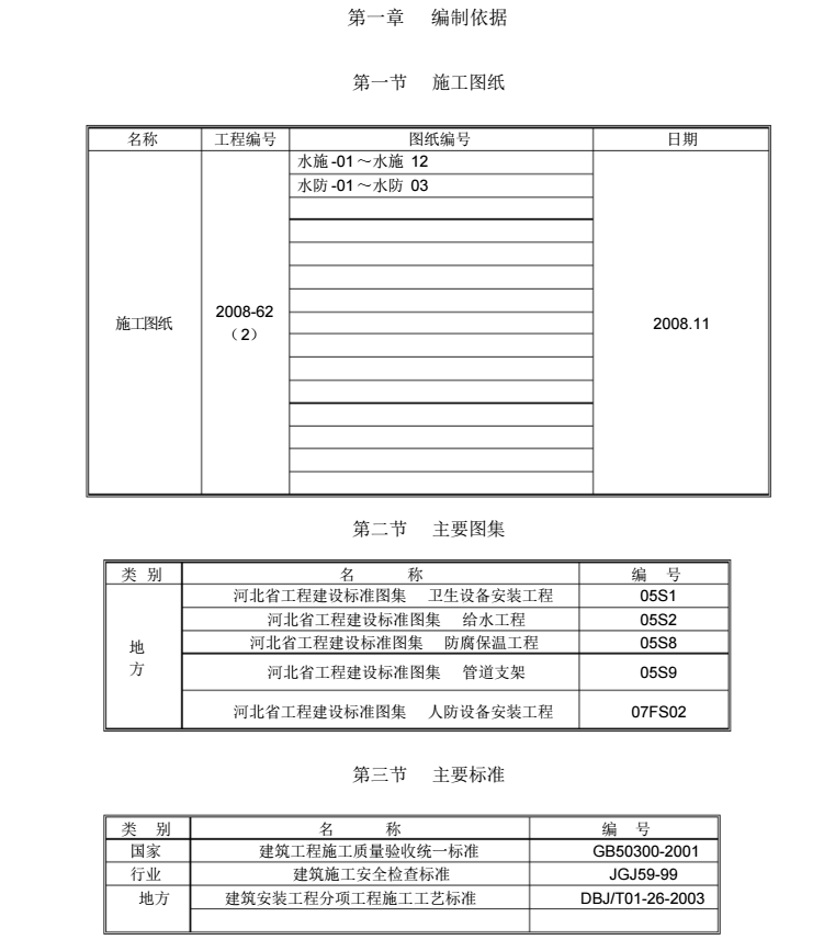 新建住宅楼给排水及采暖工程施工方案_3