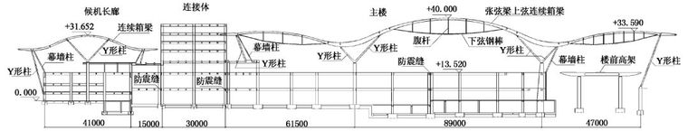 与光带共舞的结构_18