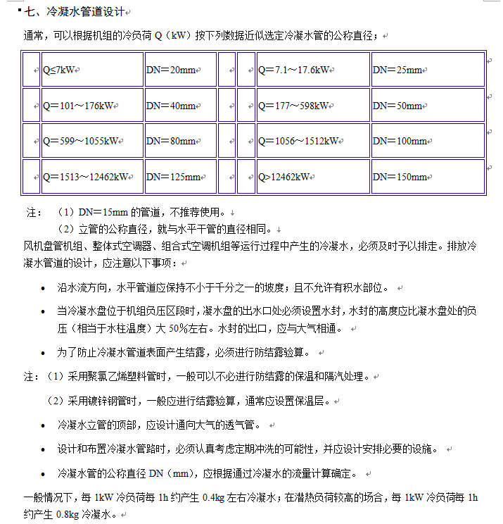 暖通空调系统设计手册-冷凝水管道设计