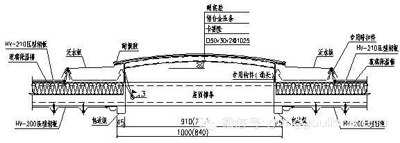 金属压型彩钢复合板的发展和应用_21