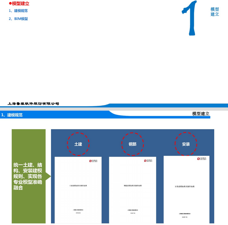 BIM在地下车库项目应用实践_4