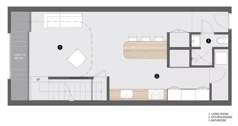 LOFT 装什么调调？简约风、工业风、高级灰样样行！_3