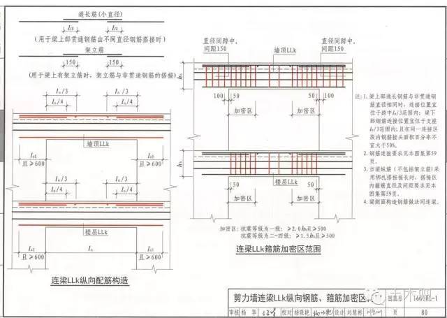 取消六边形附加筋？16G101与11G101逐条PK[四]_14