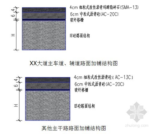 [广东]市政道路水泥路面加铺两层沥青及绿化提升改造工程总体施工组织设计108页-路面加铺结构 