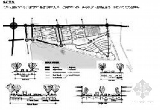 住宅项目可行性分析报告资料下载-[天津]房地产住宅项目可行性分析报告