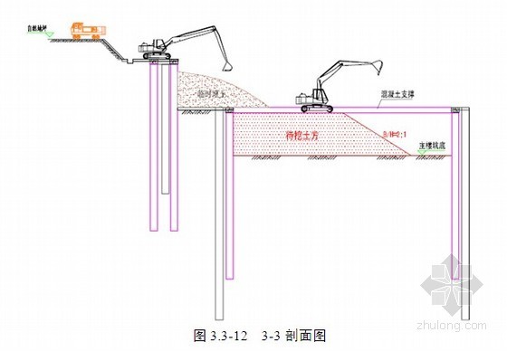smw工法支护方案资料下载-[天津]大厦深基坑开挖支护及降水施工方案（SMW工法）