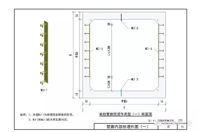 城市综合管廊怎么做？都给你画出来了，超专业_15