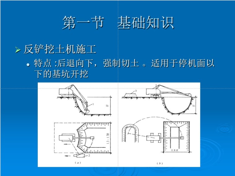 全国造价员培训资料（552页）-7、反铲挖土机施