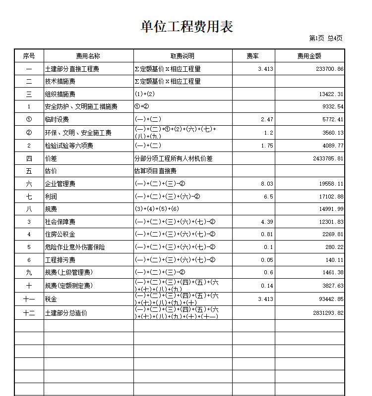 江西办公楼改造工程预算书（装饰、给排水、电气）-单位工程费用表装饰