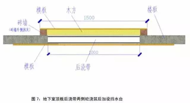 中建八局施工质量标准化图册（土建、安装、样板）_18