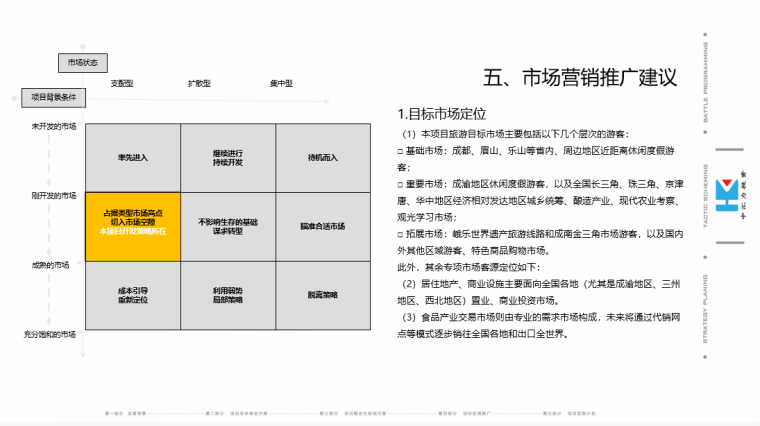 四川龙正复盛旅游区总体策划及概念性规划方案-市场营销推广