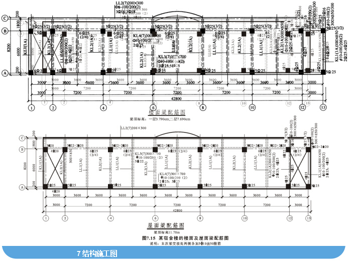 《建筑识图与AutoCAD》结构施工图讲义-结构施工图