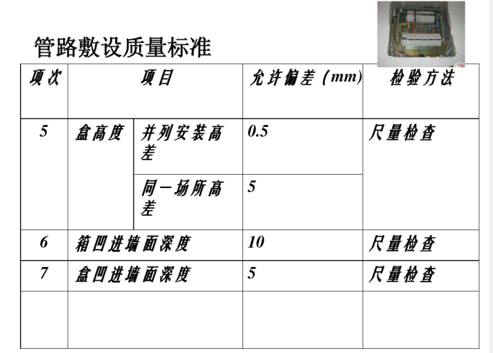 水电施工工艺培训 39页_3