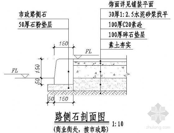 路侧石CAD详图资料下载-路侧石剖面图（接市政路）