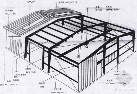 单层钢结构工程施工工艺资料下载-钢结构工程施工工艺标准（全套、北京地标）