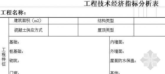 造价工作程序资料下载-工程造价管理标准工作程序