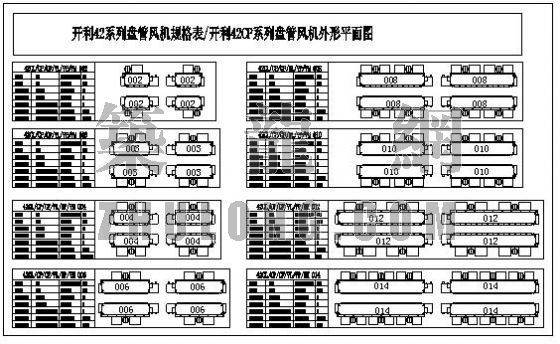 风机盘管型号参数资料下载-风机盘管