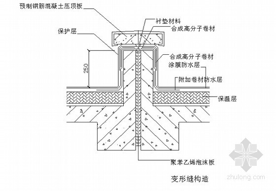 工地项目部岗位职责上墙资料下载-剪力墙高层住宅施工组织设计