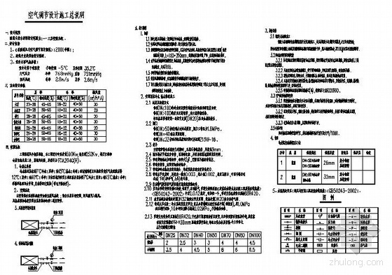 暖通整套图纸资料下载-某会所及餐厅暖通整套图纸