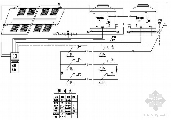 太阳能热水系统运行原理资料下载-太阳能热水器原理详图