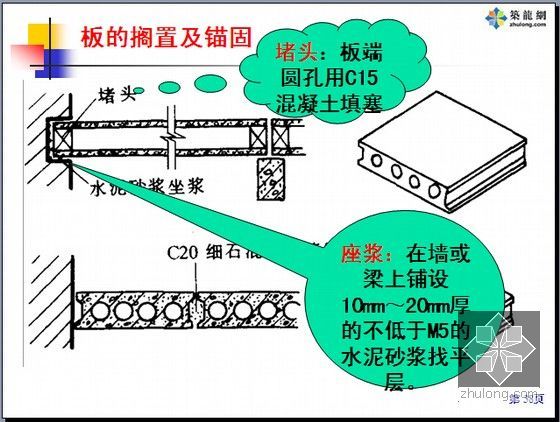 [造价基础]名校编制房屋建筑学全套图文精讲769页(超多附图 共十三章)-板的搁置及锚固