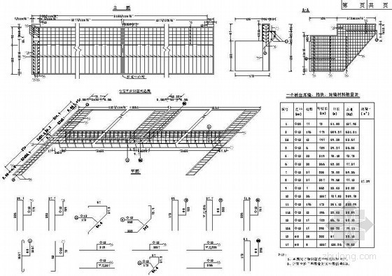钢板配筋图资料下载-三柱式墩台桥下部桥台耳墙背墙配筋节点详图设计