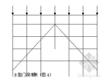 外双排脚手架施工方案资料下载-陕西某高层双排外防护脚手架施工方案