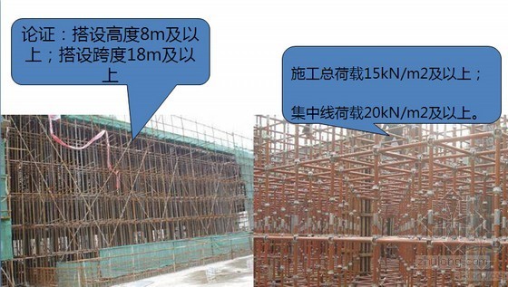 高支模事故分析资料下载-高支模支撑系统施工要求及案例分析