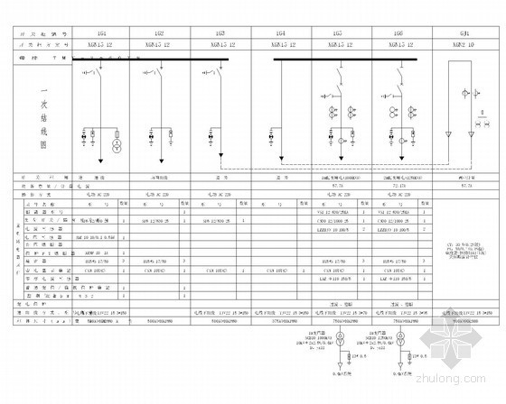 [广东]10~0.4kV变配电工程设计图纸-10kV系统配置图 