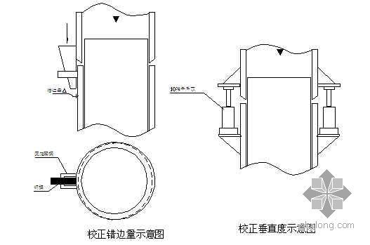 钢管柱的制作方案资料下载-倾斜钢管柱施工工艺