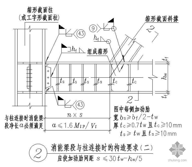 柱梁节点怎么连接资料下载-某消能梁段与柱连接时的节点构造详图要求(二)