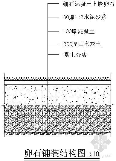 鹅卵石铺装做法资料下载-卵石铺装结构图