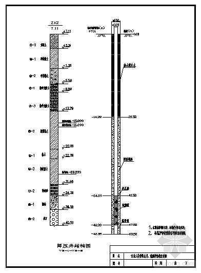 点测井资料下载-隧道工作井降水井、观测井结构祥图