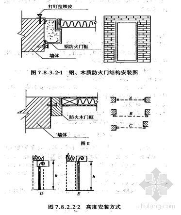 防火卷帘门安装施工工艺资料下载-门窗工程施工工艺标准（ZJQ00－SG－001－2003）