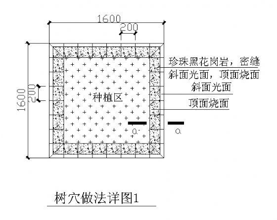 树穴详图资料下载-树穴做法详图（1）