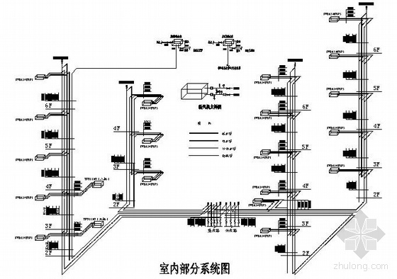 全空气系统空调设计图资料下载-某大型空调系统设计图