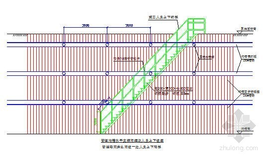 市政管道深基坑专项方案资料下载-[上海]市政道路管道工程深基坑施工方案