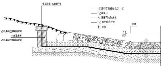 驳岸详图-4