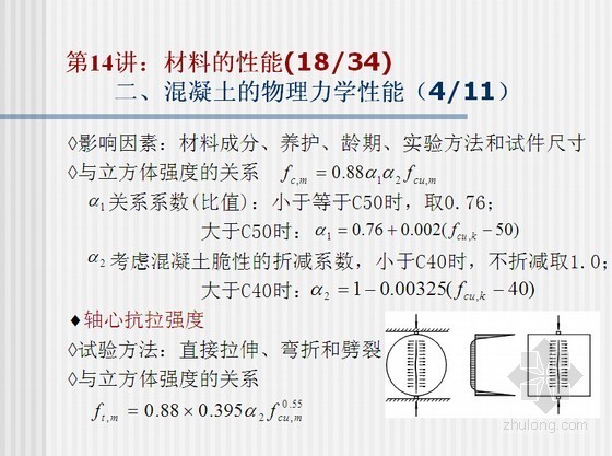 知名大学结构设计原理讲义670页（名师精讲）-力学性能 