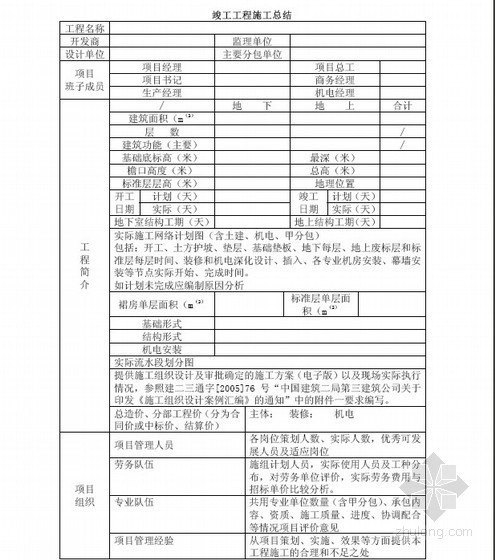 中建五局施工管理手册资料下载-[中建]技术管理手册（2010年）