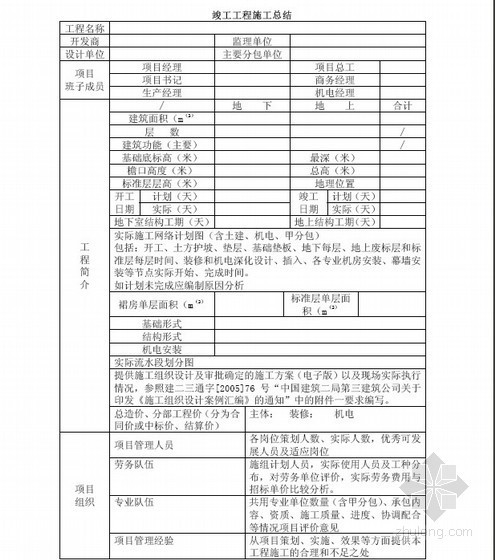 技术总工绩效考核表资料下载-[中建]技术管理手册（2010年）