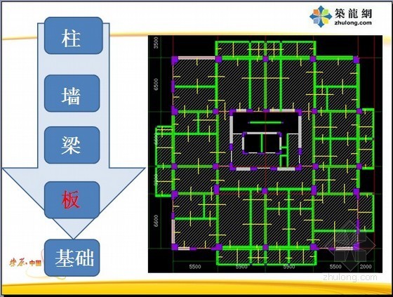 板平的平法标注资料下载-[新手必备]广联达图形算量及计价软件实操讲解（含钢筋平法标注图解）281页