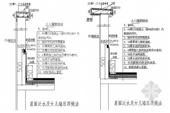 旧楼屋面sbs施工方案资料下载-[四川]住宅楼屋面工程施工方案（SBS防水卷材）