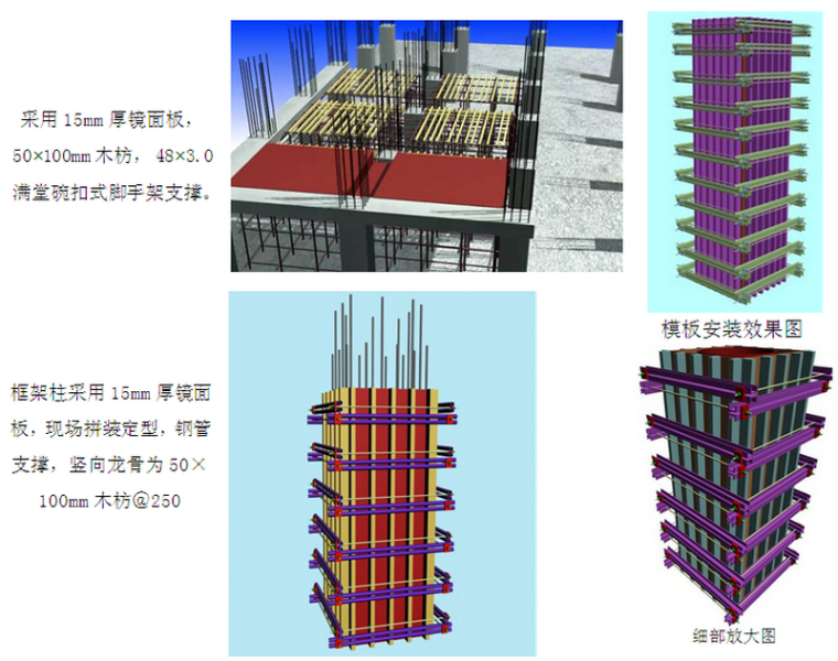 陕西项目的施工组织计划资料下载-[陕西]超高层办公楼群工程总承包施工组织设计（259页，附图）
